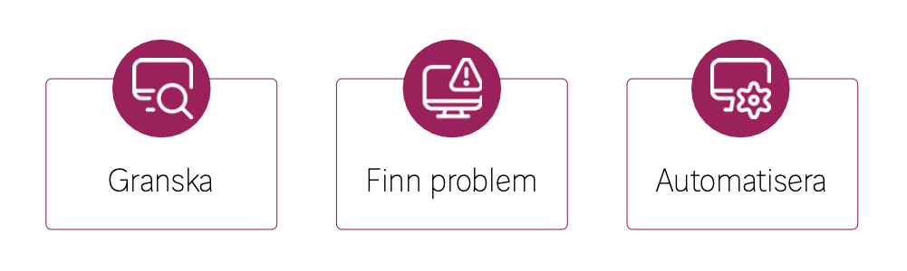 5 tips för dig som jobbar med Servicenow-symboler: Granska, Finns problem och Automatisera.