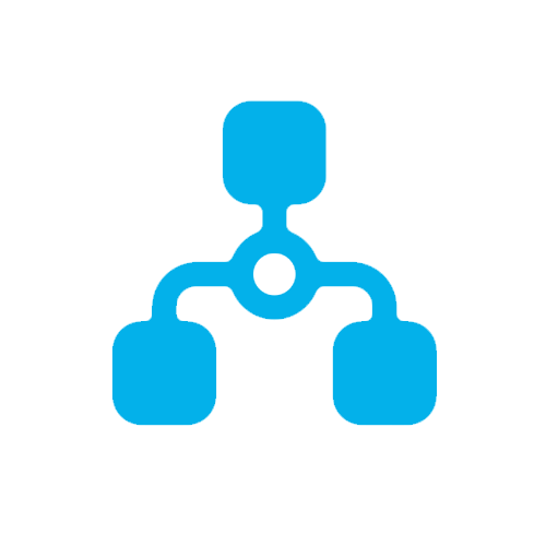 Axians Activedirectory