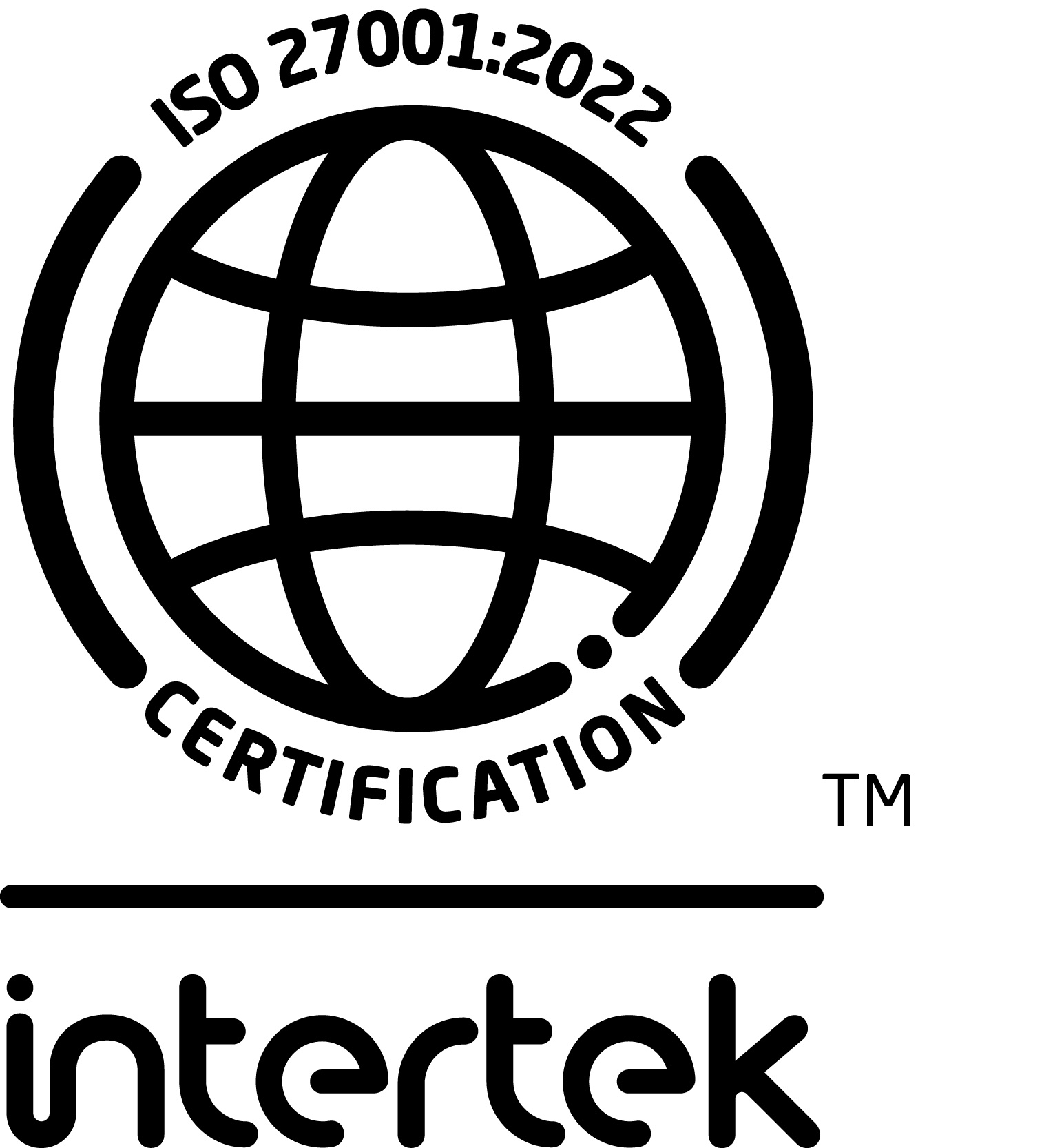 ISO 27001 2022